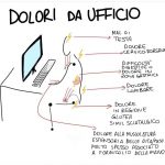 Dolori da “ufficio”